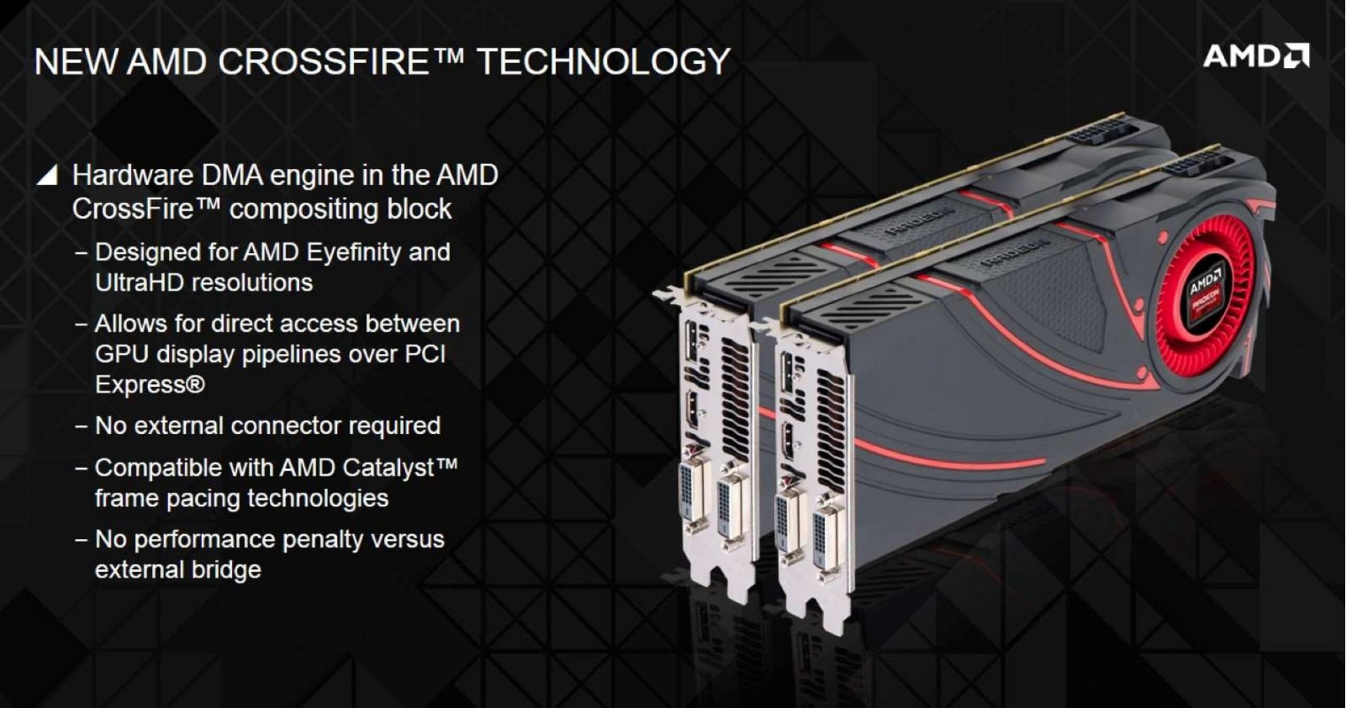 AMD R9 290 Series CrossFire Technology