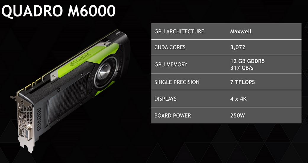 [تصویر:  NVIDIA-Announces-Quadro-M6000.jpg]