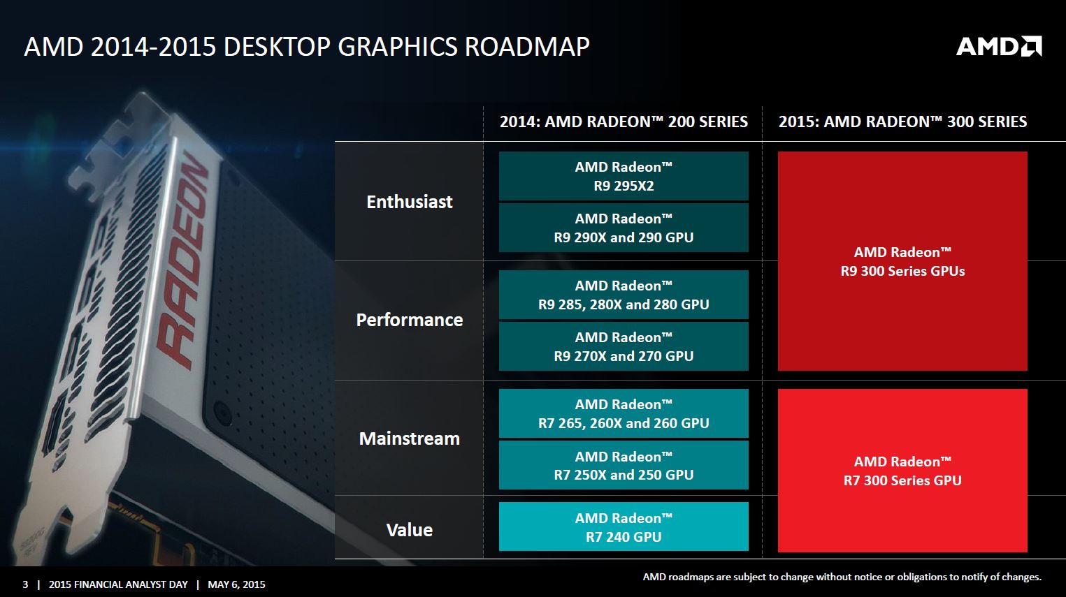 AMD-Fiji-Roadmap-Render.jpg