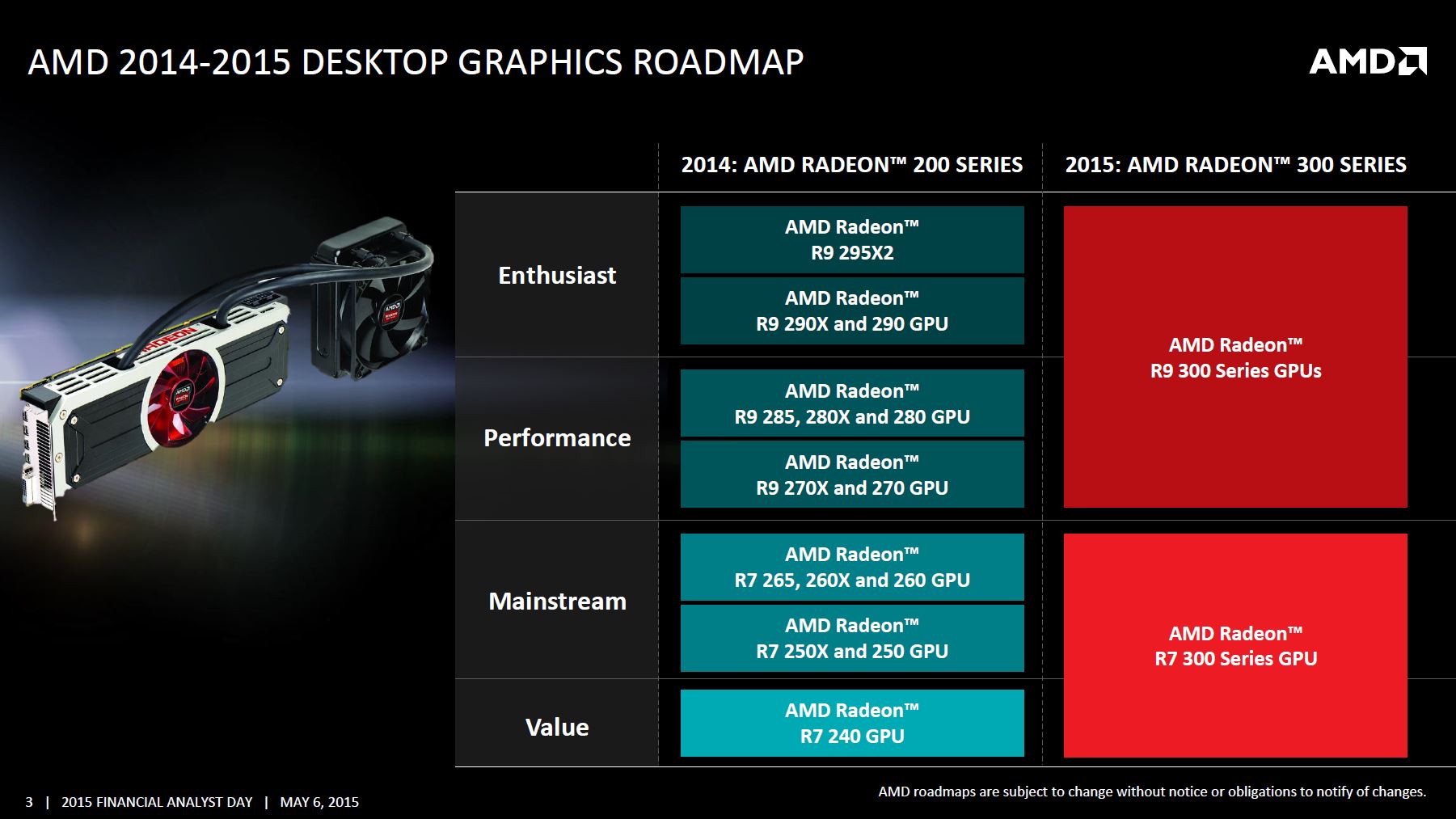 AMD-Fiji-Roadmap-fixed.jpg