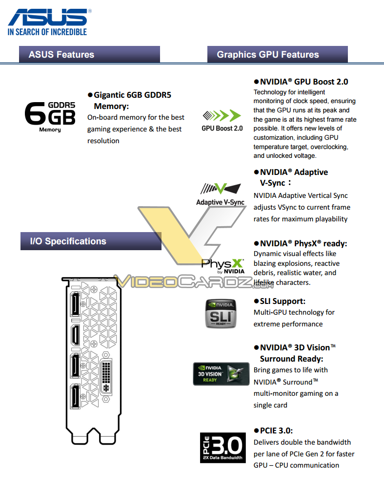 ASUS-GeForce-GTX-980-Ti-datasheet-2.png