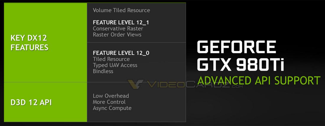 NVIDIA-GTX-980-TI-DX12.jpg