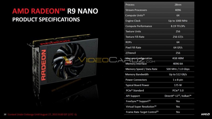 AMD-Radeon-R9-Nano-Final-Specifications-