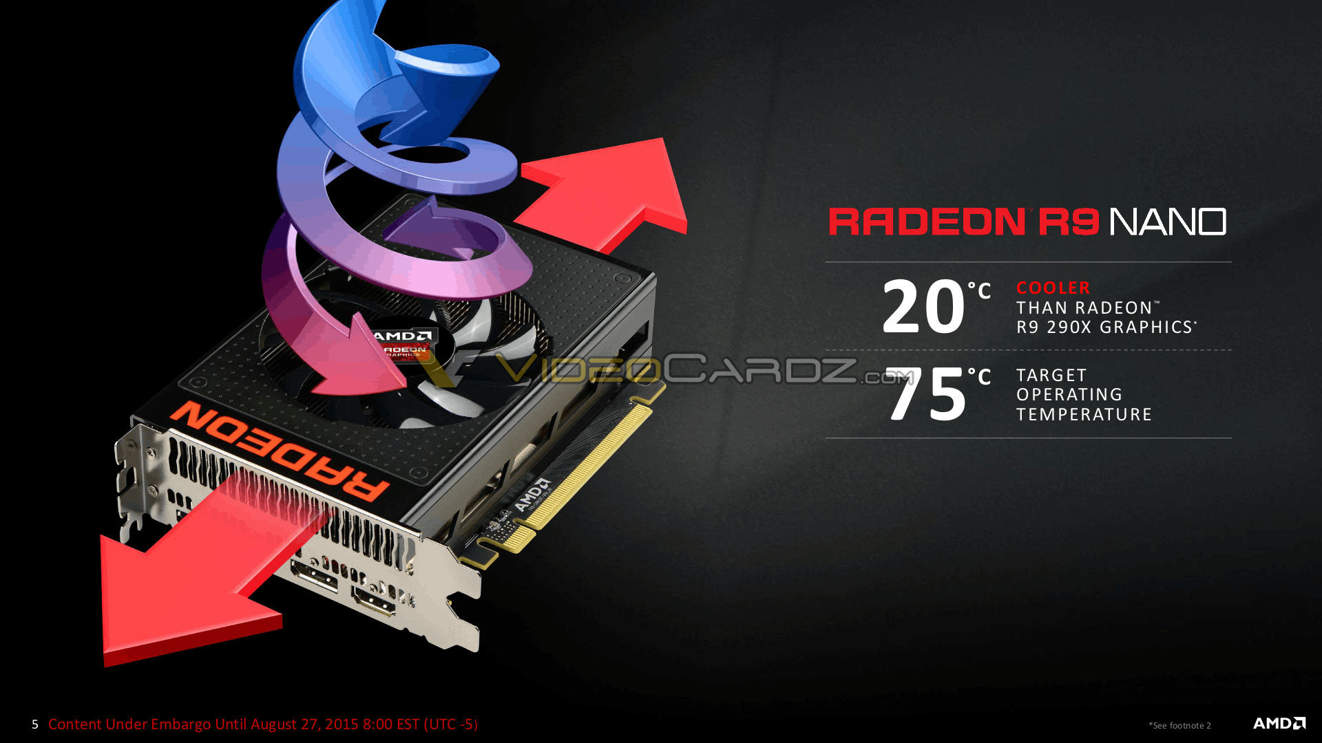 AMD-Radeon-R9-Nano-Presentation-5.jpg