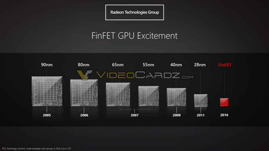 AMD-Polaris-Architecture-2.jpg