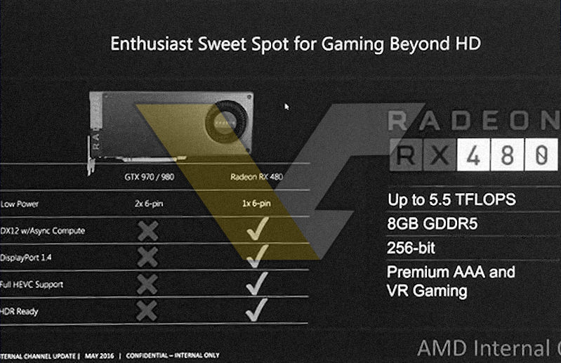 AMD-Radeon-RX-480-Specifications.jpg