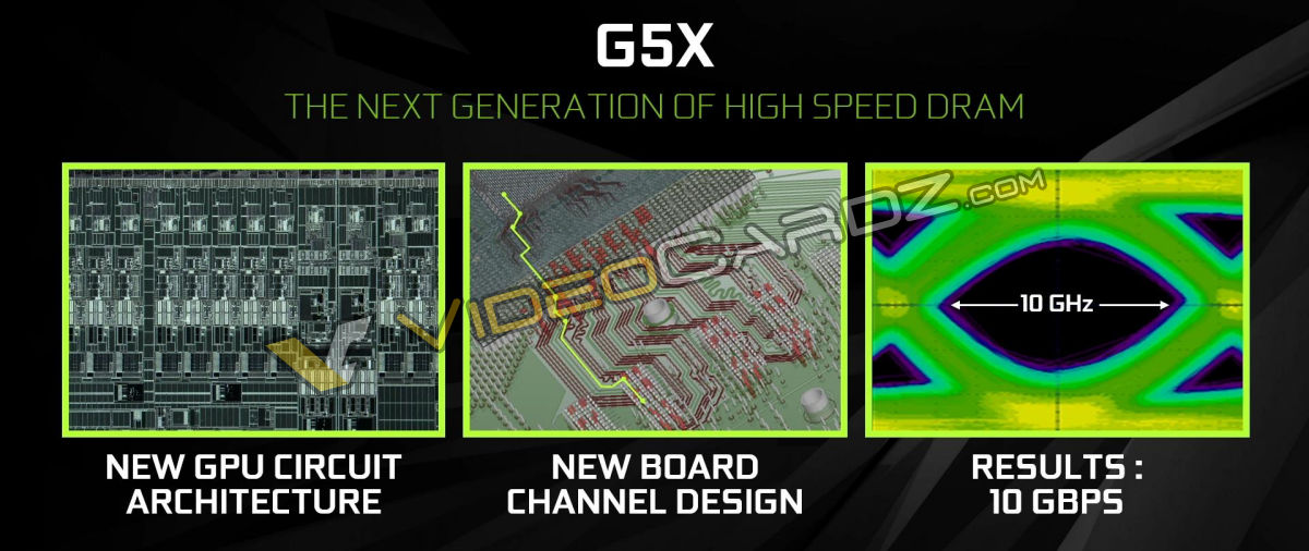 NVIDIA-GeForce-GTX-1080-GDDR5X.jpg