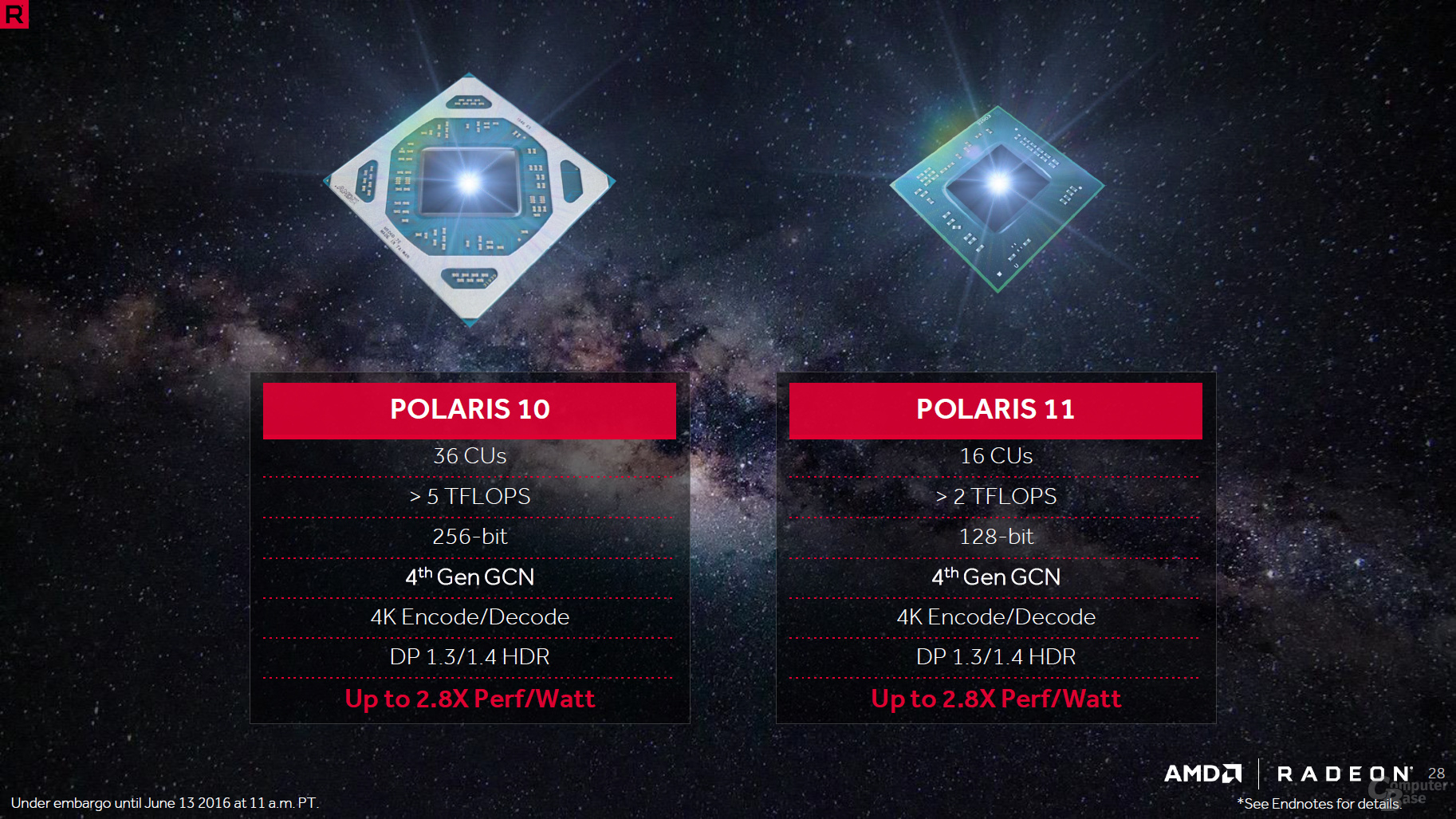 AMD-Radeon-RX-400-Polaris-8.jpg