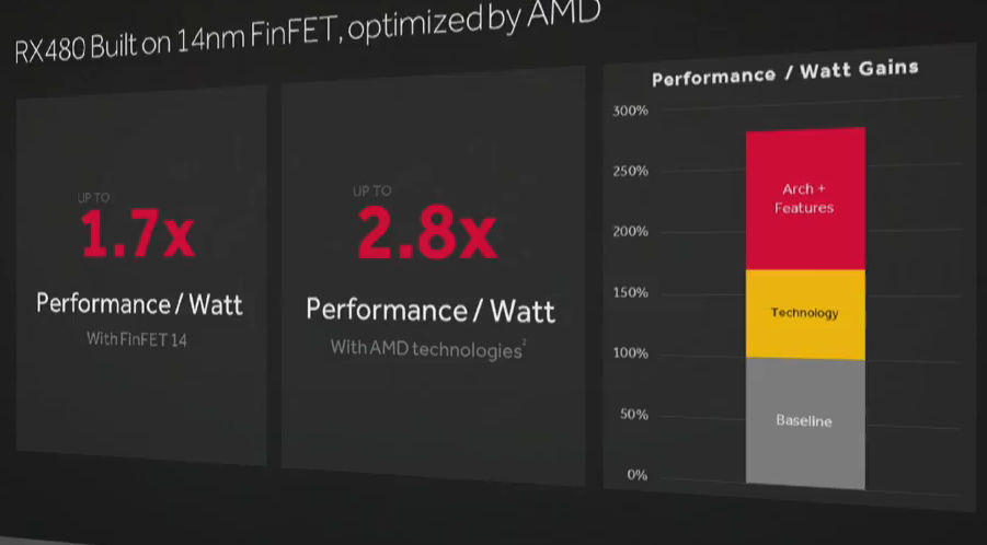 AMD-Radeon-RX-480-2.jpg