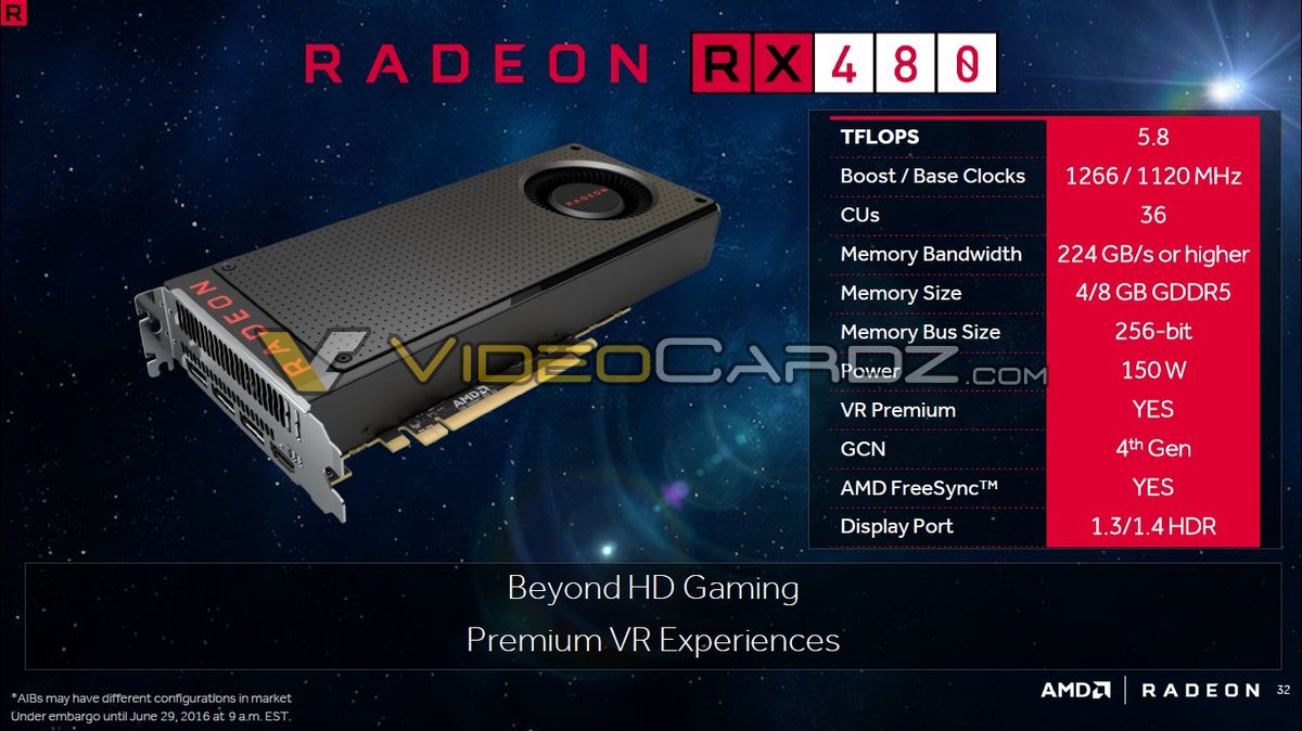 Radeon-RX-480-Presentation-VideoCardz_co