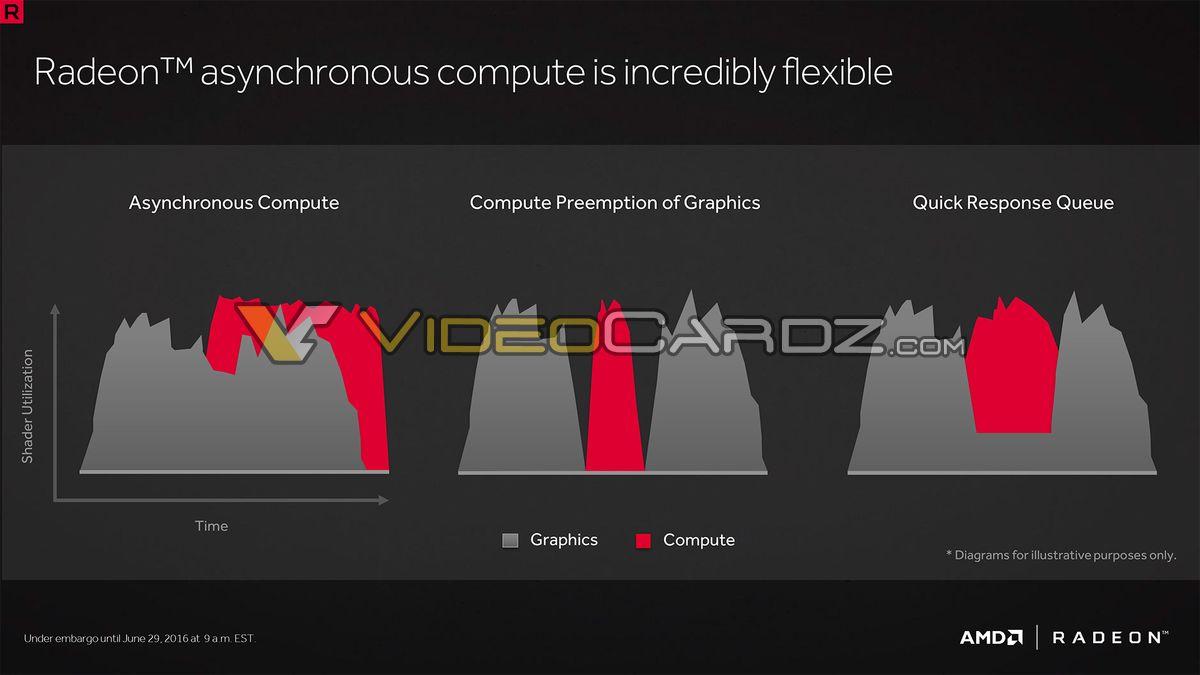 Radeon-RX-480-Presentation-VideoCardz_com-14.jpg