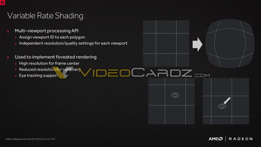Radeon-RX-480-Presentation-VideoCardz_com-2-900x506.jpg