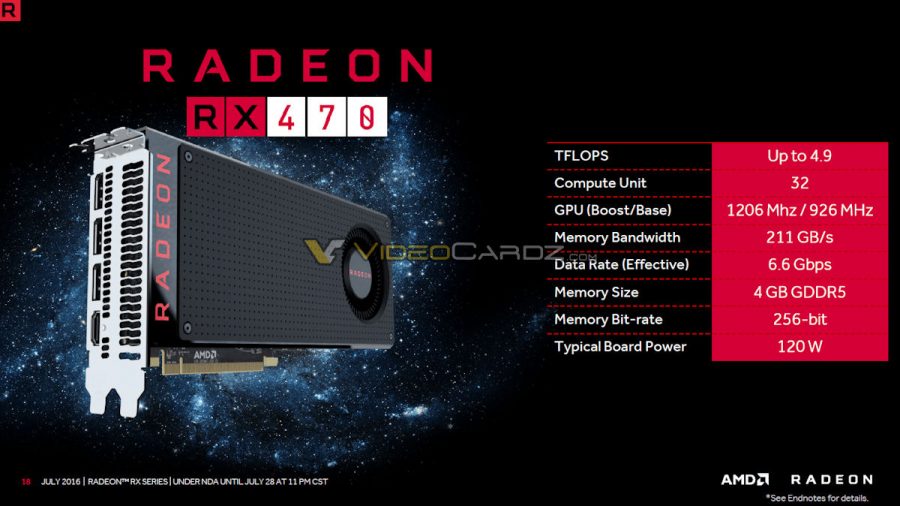 AMD Radeon RX 470 (основные функции)