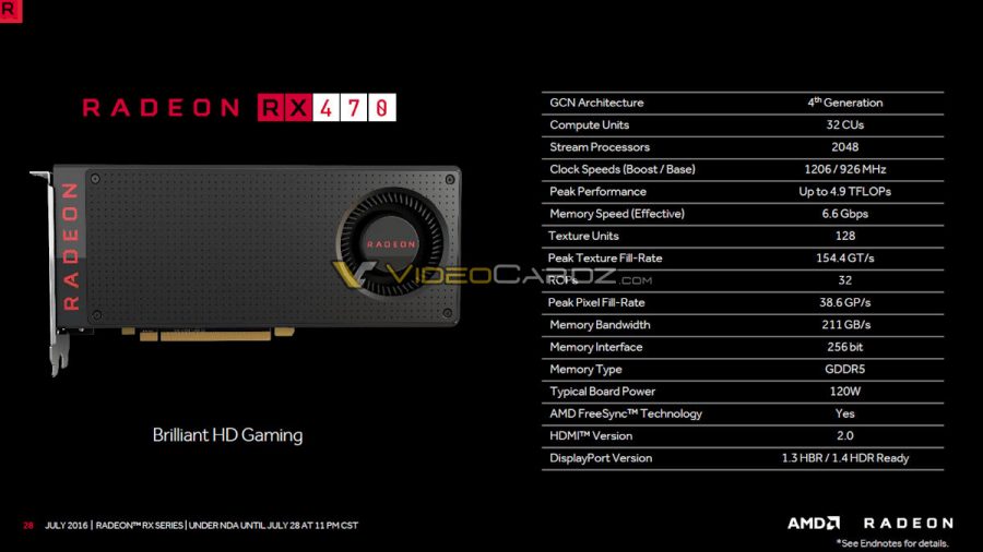 AMD Radeon RX 470 (полной спецификации)