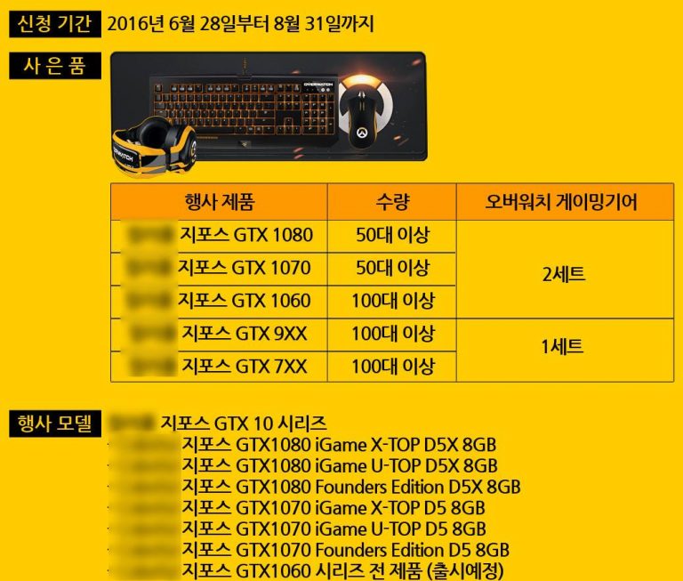 GeForce-GTX-1060-768x653.jpg