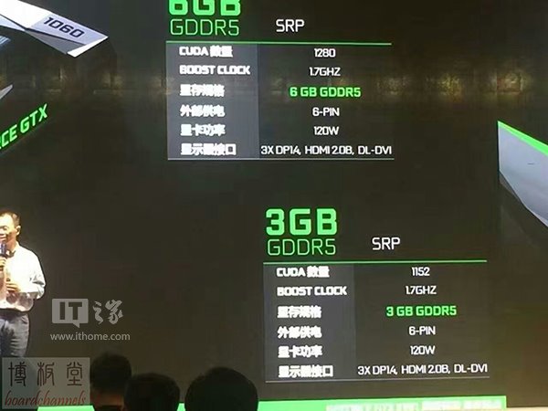 NVIDIA-GeForce-GTX-1060-3-GB-Announcemen
