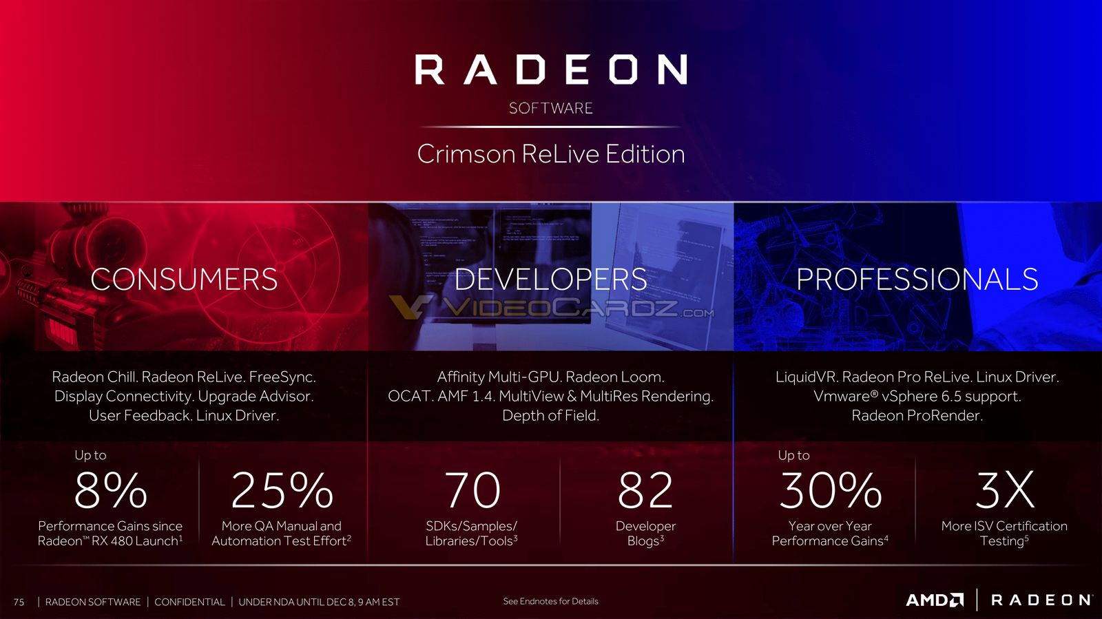 AMD-Crimson-ReLive-VideoCardz-74.jpg