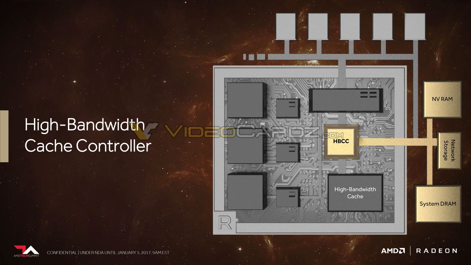 AMD-VEGA-VIDEOCARDZ-15.jpg