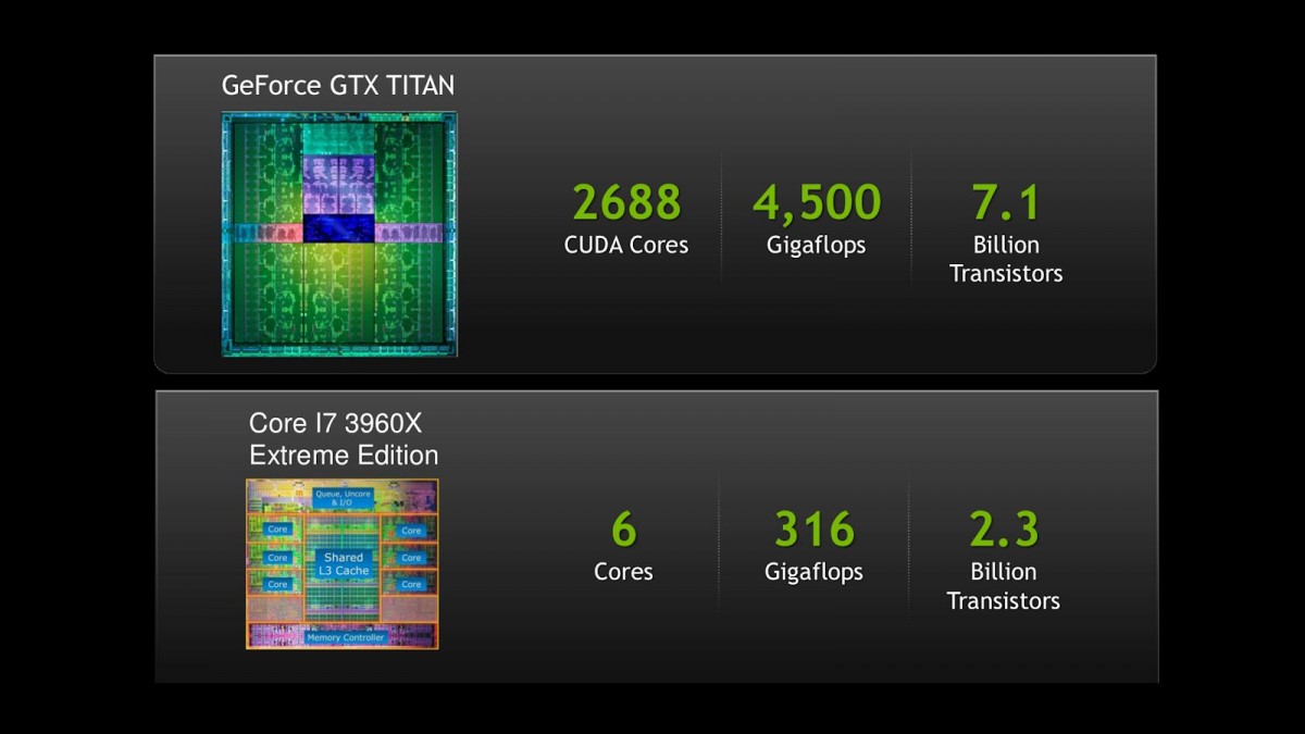 GeForce GTX Titan Launch (5)