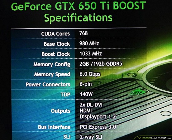 NVIDIA GeForce GTX 650 TI Boost Specifications
