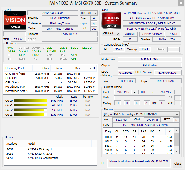AMD HD 8970M HWINFO
