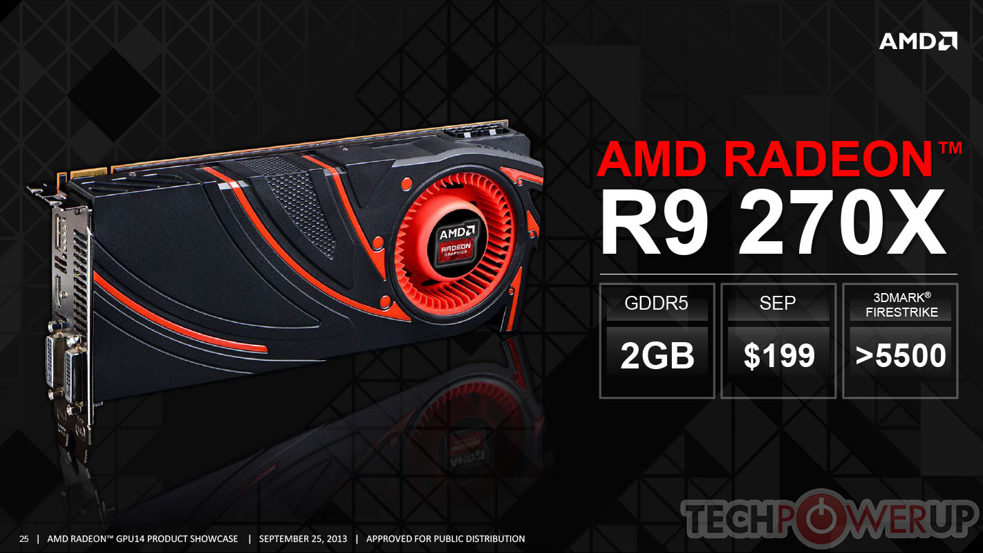 AMD Radeon R9 280X and 270X detailed a bit more | VideoCardz.com