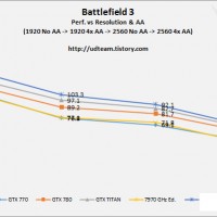 ch3_battlefield3_all