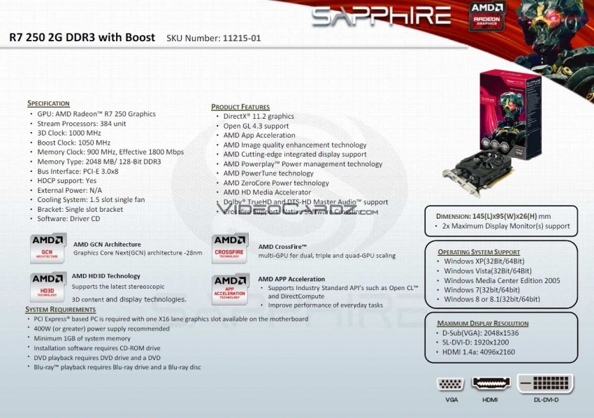 11215-01 R7 250 2G DDR3 Specs