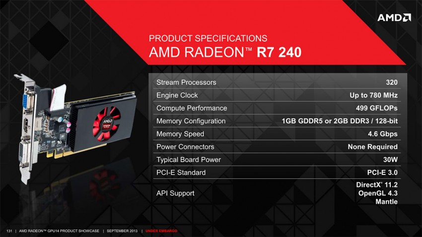 AMD-Radeon-R7-240-Specifications