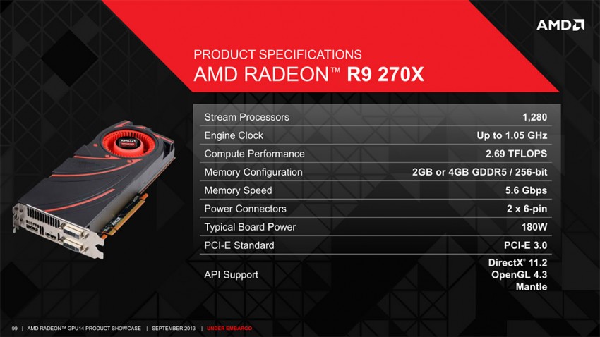 AMD-Radeon-R9-270X-Specifications