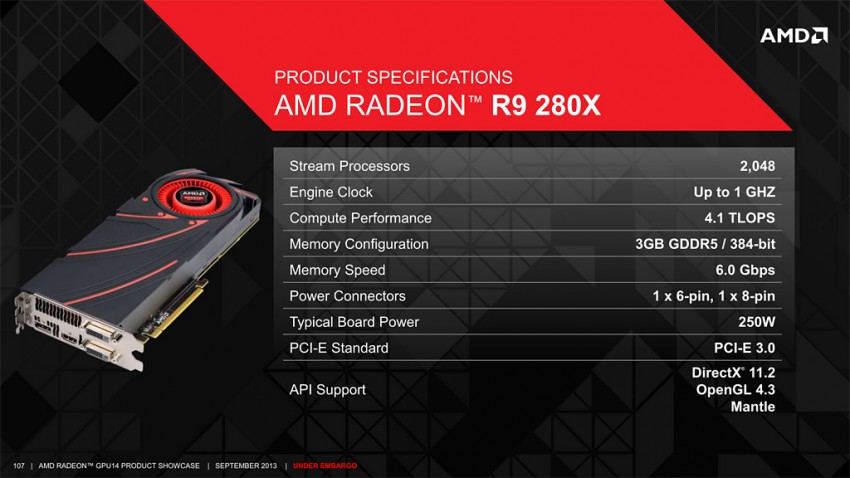 AMD-Radeon-R9-280X-Specifications