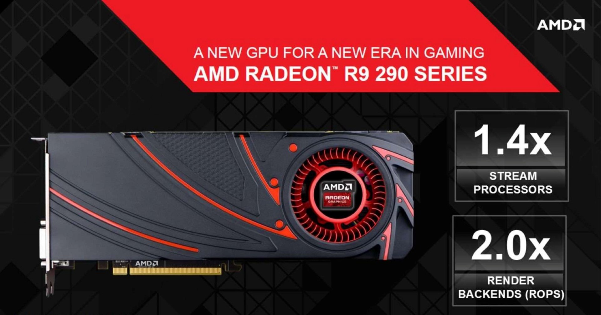 AMD Radeon R9 290X confirmed to feature 