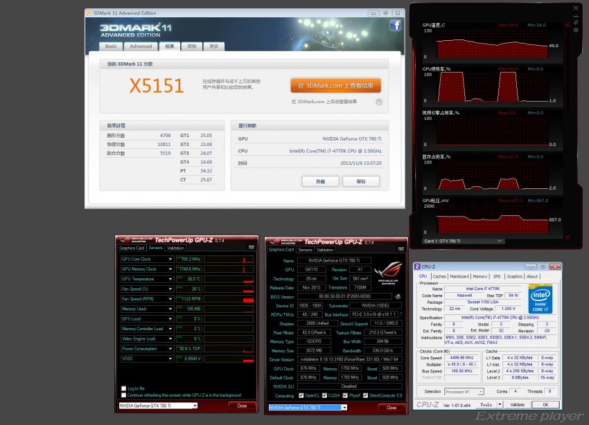 NVIDIA GeForce GTX 780 TI 3DMark11 Extreme