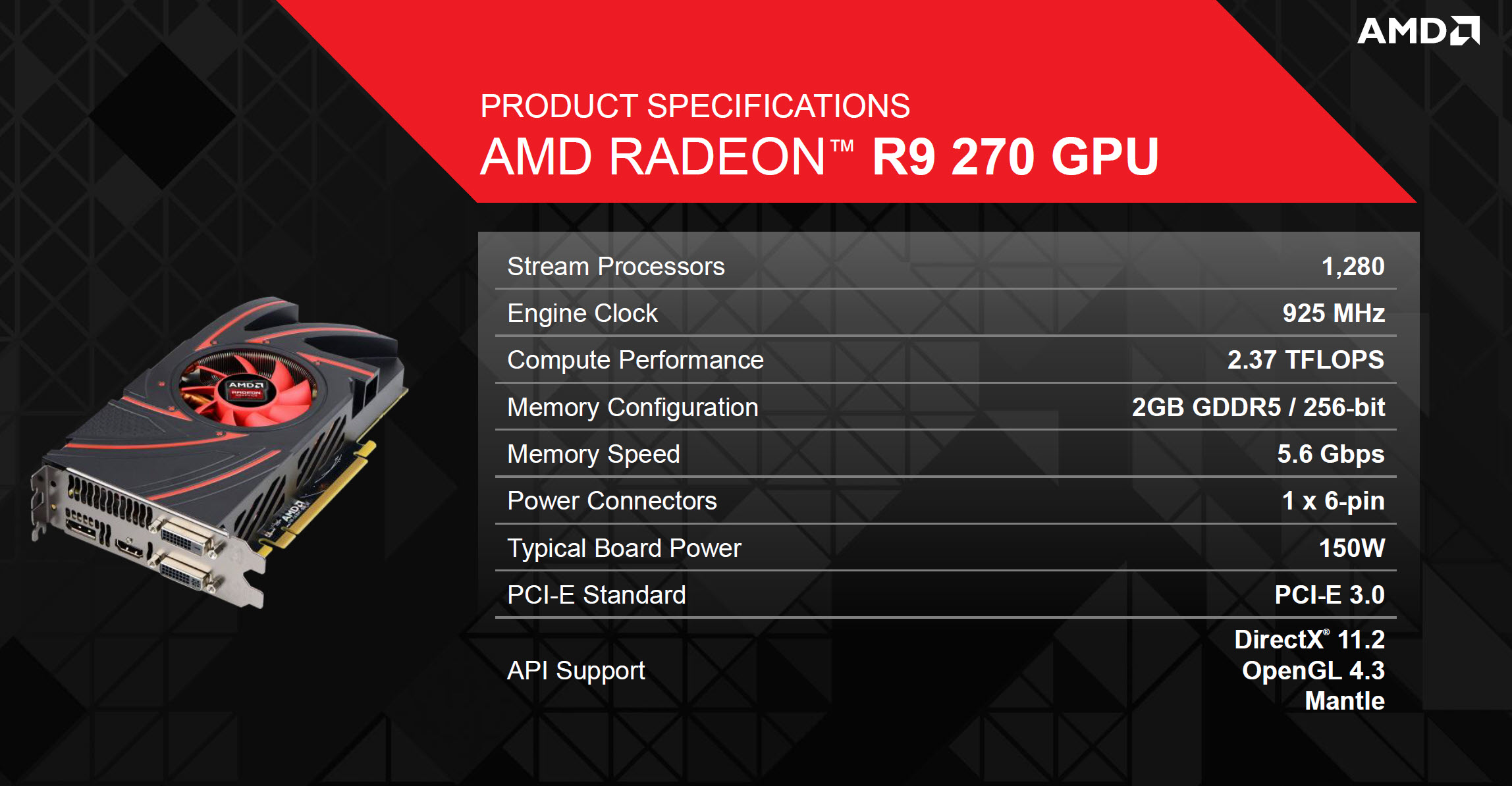AMD launches Radeon R9 270 for $179 