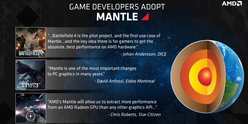 R7-260-Mantle-Support