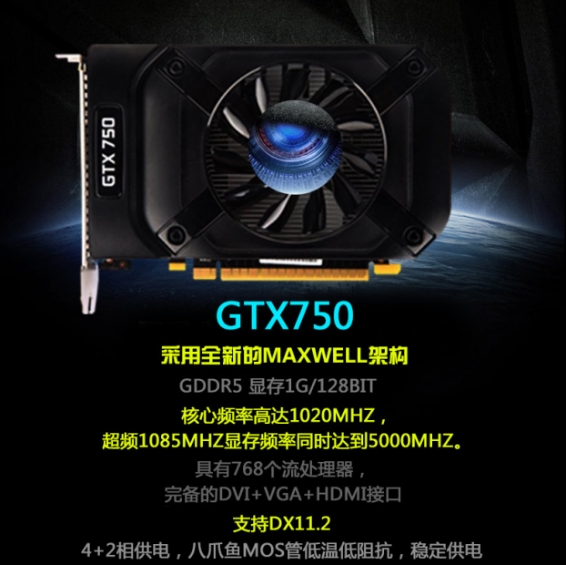 GeForce-GTX-750-Maxwell-GPU