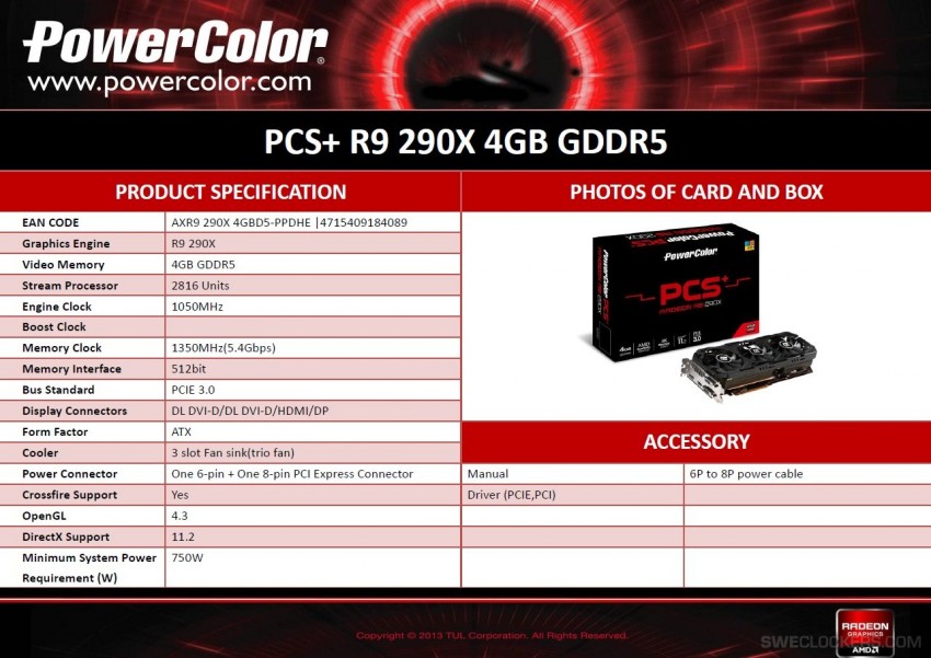 Powercolor_PCS_290X_specifikation