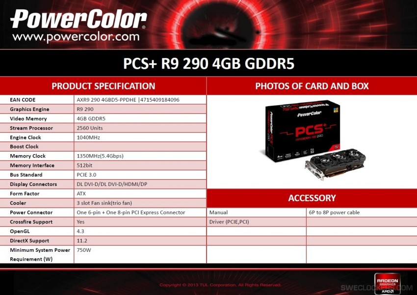 Powercolor_PCS_290_specifikation