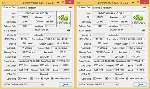 NVIDIA GeForce GTX 750 and GTX 750 Ti GPU-z