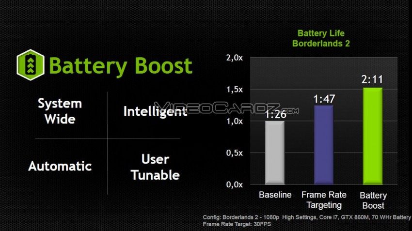 NVIDIA GeForce GT(X) 800M series presentation (7)