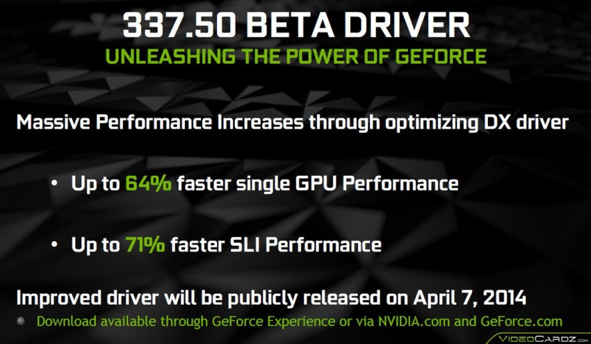 NVIDIA GeForce 337.50 Driver (1)