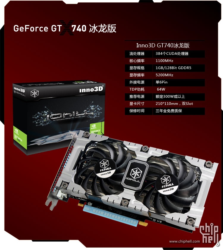 Galaxy GT 740 OC Specs  TechPowerUp GPU Database