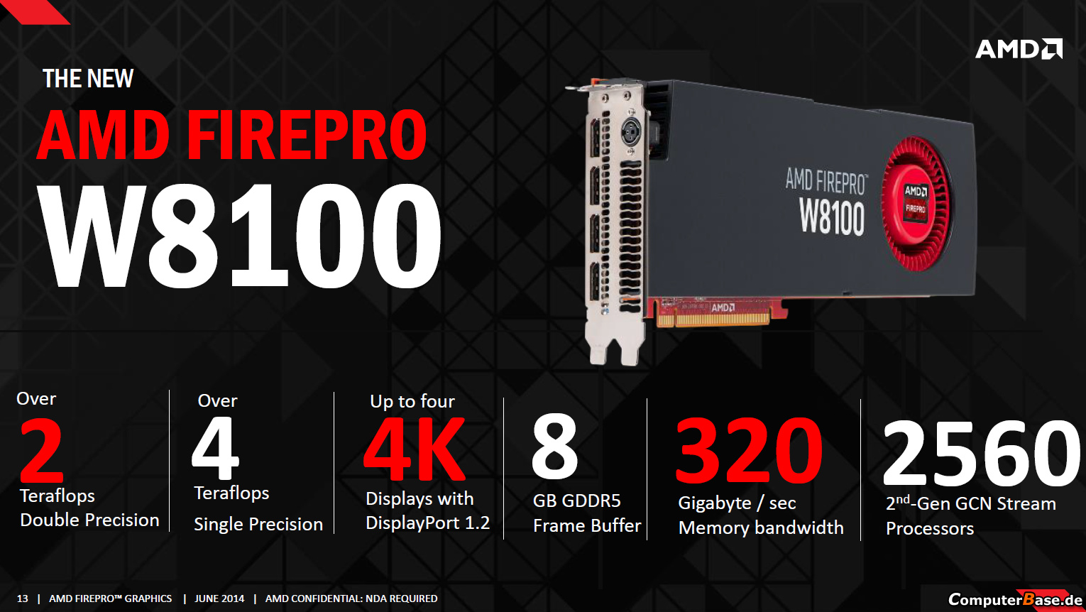 AMD announces FirePro W8100 based on 
