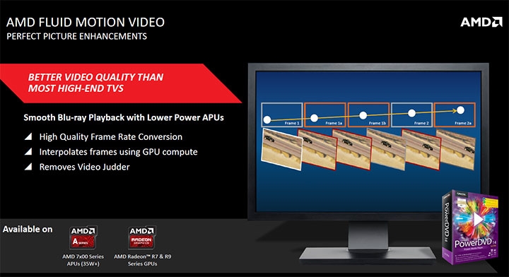 AMD-Catalyst-Omega-Driver_Fluid-Motion-Video