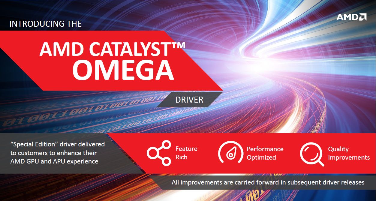 AMD announces Catalyst Omega drivers with Virtual Super ...