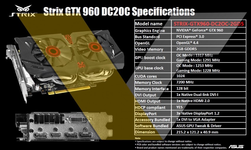 ASUS-GTX-960-Strix-Specifications