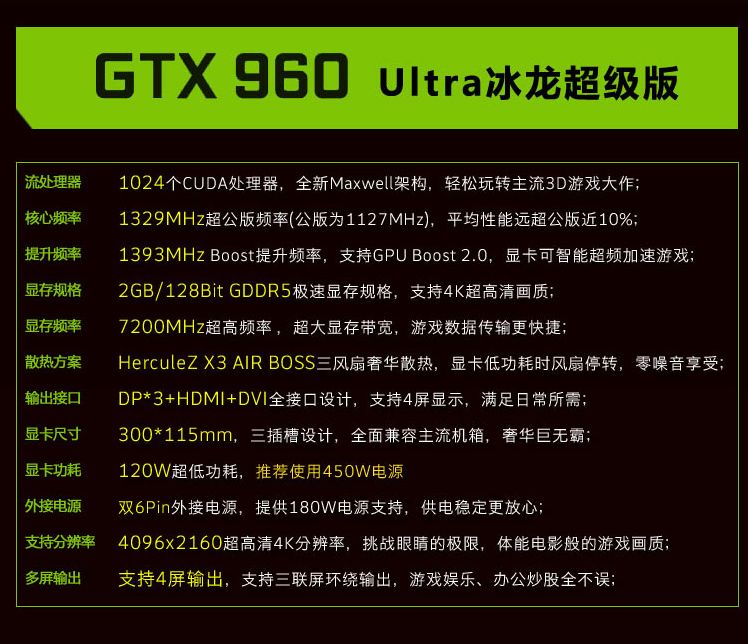 Inno3D GTX 960 press slides (3)