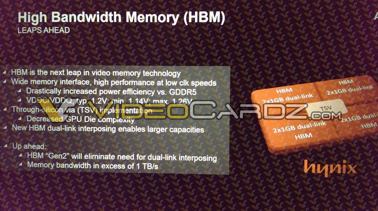 AMD Radeon R9 390X Hynix HBM