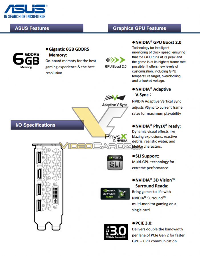 ASUS GeForce GTX 980 Ti datasheet 2