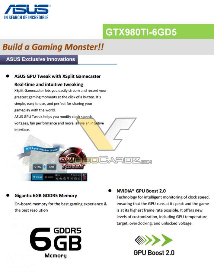 ASUS GeForce GTX 980 Ti datasheet